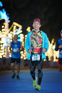 BIB: 40193
                            <button type="button" onclick="openModal(19770145)" class="btn btn-primary btn-sm float-right btn-popup" data-toggle="modal" data-target=".modal-high-quality">
                        <i class="fas fa-shopping-cart"></i> Add to Cart
                    </button>
                                            <button type="button" onclick="isThisMe(19770145, true)" class="btn btn-success btn-sm float-right btn-popup btn-isme hidden" data-toggle="tooltip" data-placement="bottom" title="นี่คือรูปของคุณใช่ไหม คลิกที่นี่เพื่อเอาเข้าอัลบั้ม">
                        <i class="fas fa-plus"></i> Add to album
                    </button>
                    <button type="button" onclick="isThisMe(19770145, false)" class="btn btn-warning btn-sm float-right btn-popup btn-isnotme hidden">
                        <i class="fas fa-ban"></i> Remove from album
                    </button>